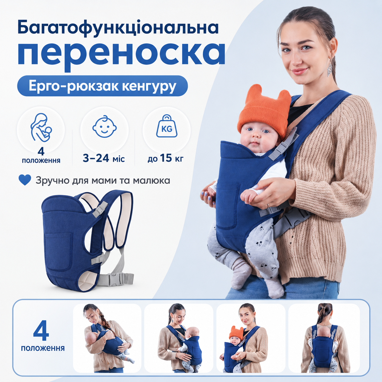 Багатофункціональна переноска кенгуру синя