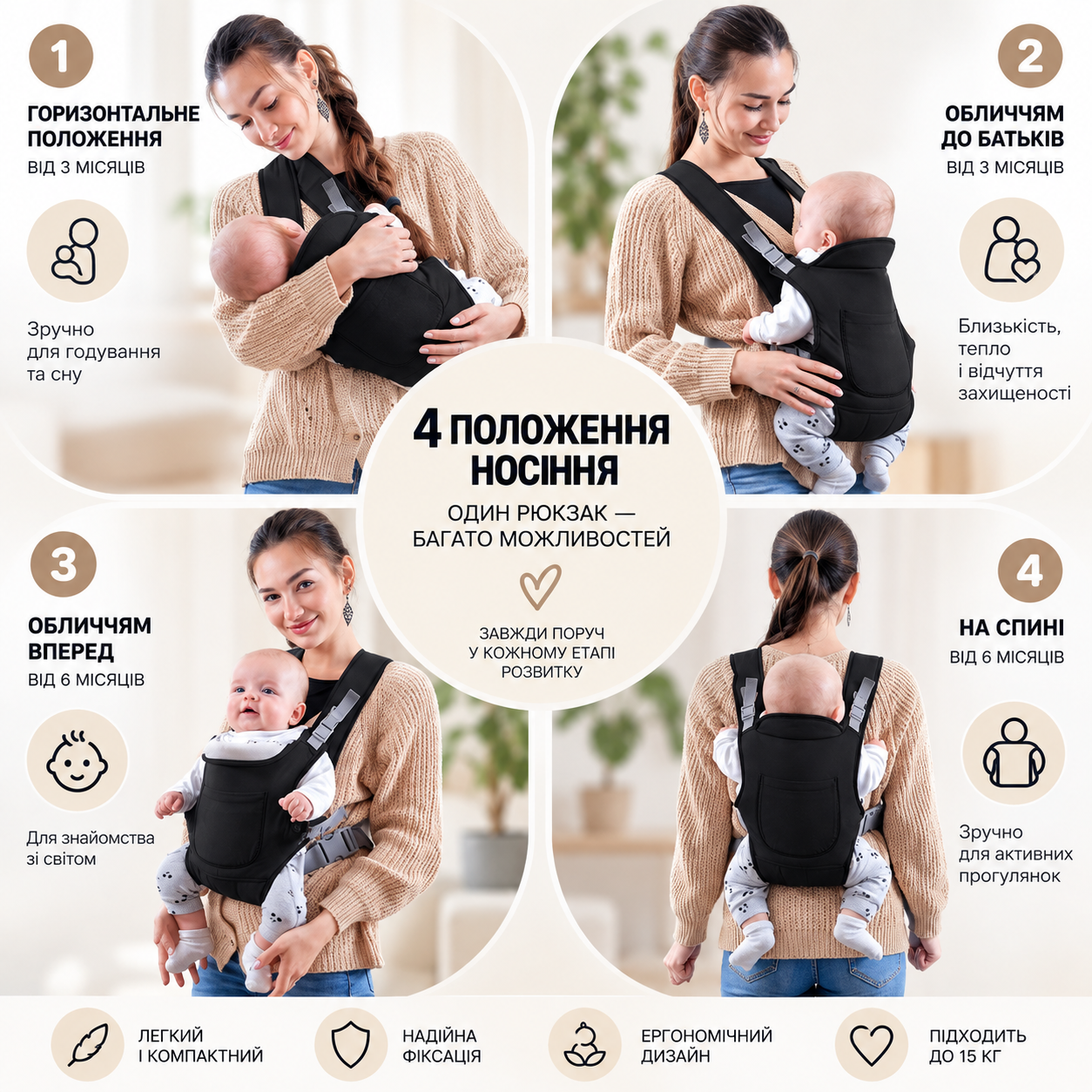4 положения ношения ребенка в черном эрго-рюкзаке кенгуру Baby Carrier