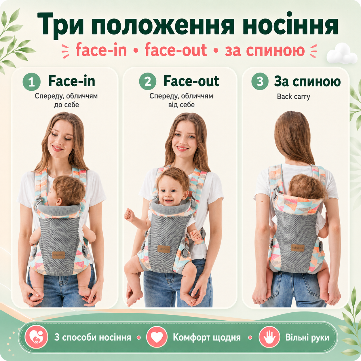 Три положения ношения: face-in, face-out, за спиной