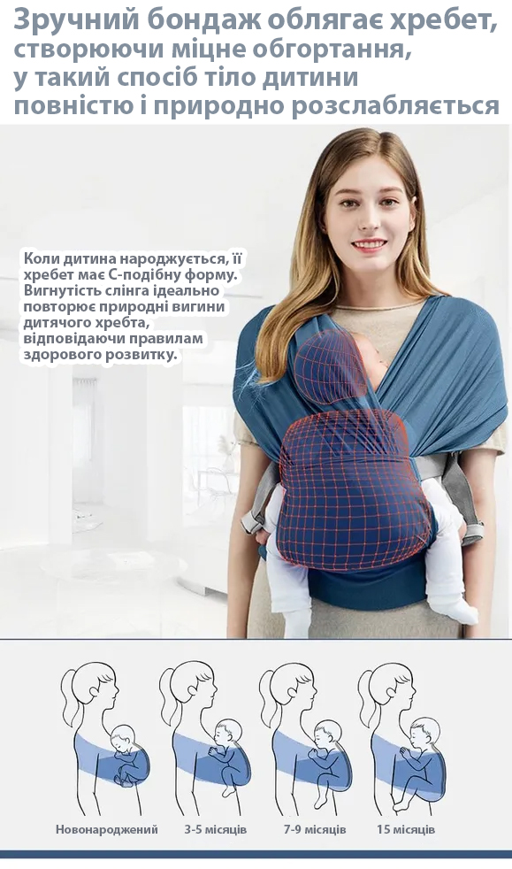 Переваги слінга Bethbear