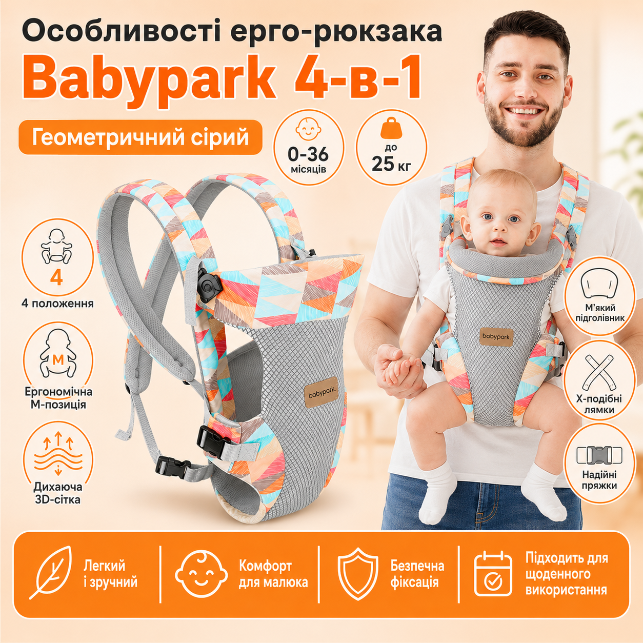 Особливості ерго-рюкзака Babypark